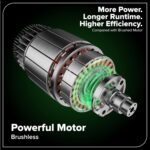 40V Cordless Blower - Hình 5