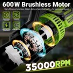 Dwarfuarum Cordless Leaf Blower - Hình 3
