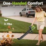 Dwarfuarum Cordless Leaf Blower - Hình 5