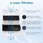 Premium Marina Slim Filter Cartridges – 18 Pack Aquarium Replacement — view 4