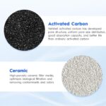 Premium Marina Slim Filter Cartridges – 18 Pack Aquarium Replacement — view 5