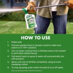 Liquid Lawn Fertilizer 30-0-0 Spray - 3 Pack