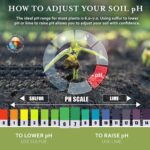 Fast-Acting Garden Sulfur - 5lb Soil pH Lowerer