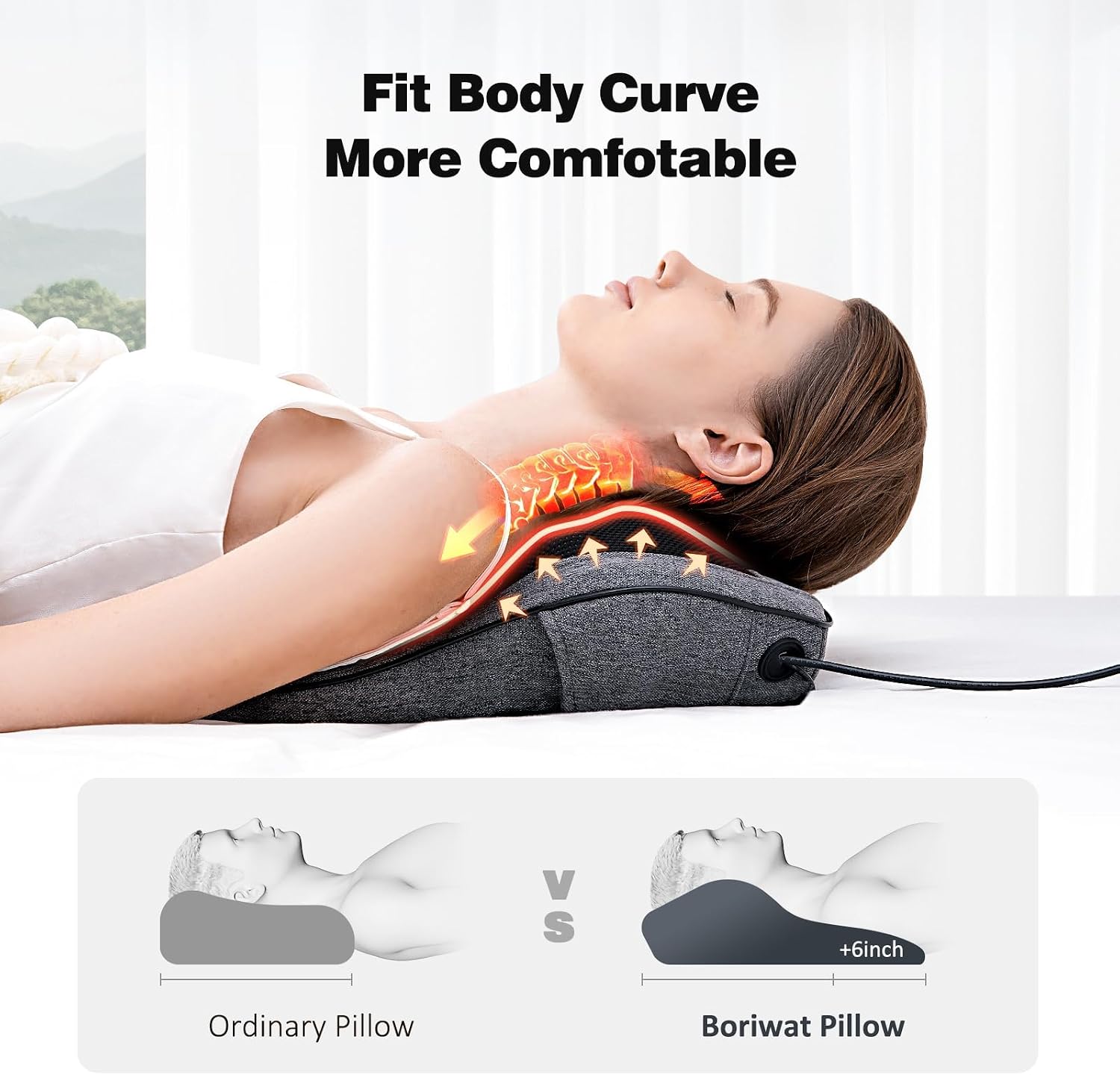 Boriwat Shiatsu Massager with Heat - Hình 3