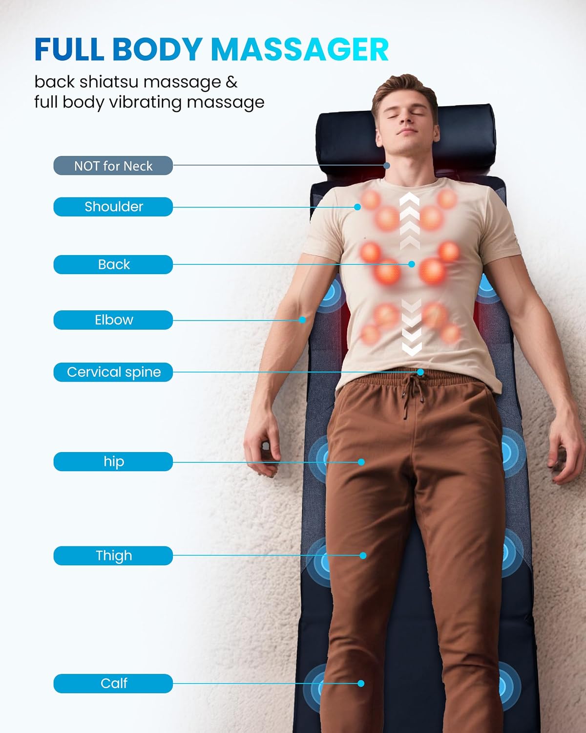 Comfier Full Body Massager - Hình 2