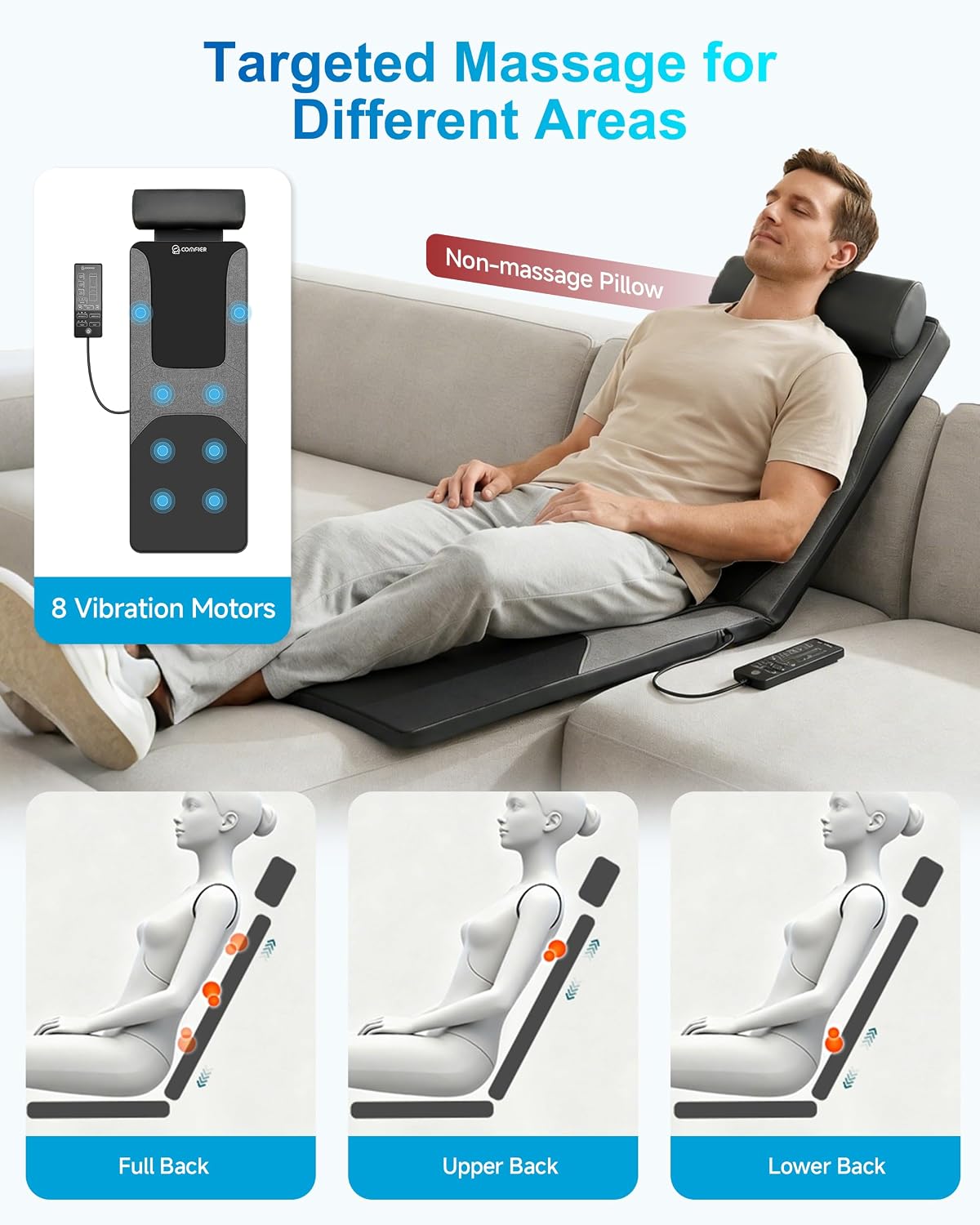 Comfier Full Body Massager - Hình 4