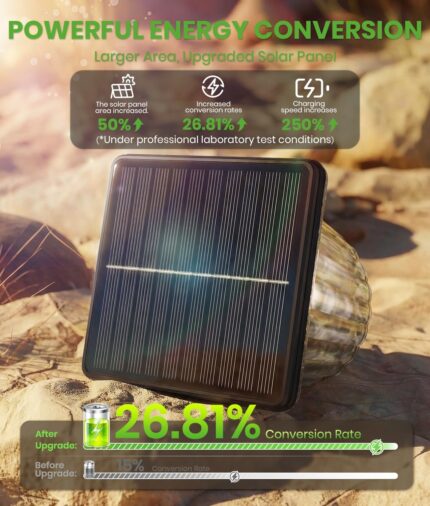 Cylindrical Solar Path Lights