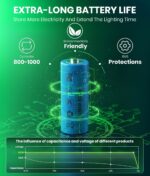 Cylindrical Solar Path Lights