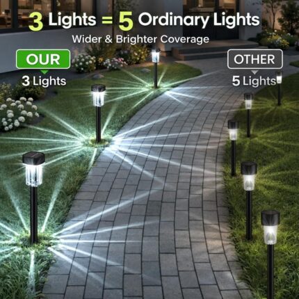 Bright Solar Powered Garden Path Lights