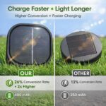 Bright Solar Powered Garden Path Lights