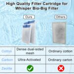 Premium Whisper Bio-Bag Filter Cartridges – Large 6-Pack — view 3