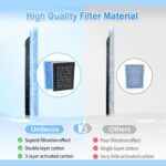 Blue Aquarium Filter Cartridges for Penguin Power Filters (6-Pack) — view 4