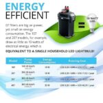 307 Canister Filter — view 5