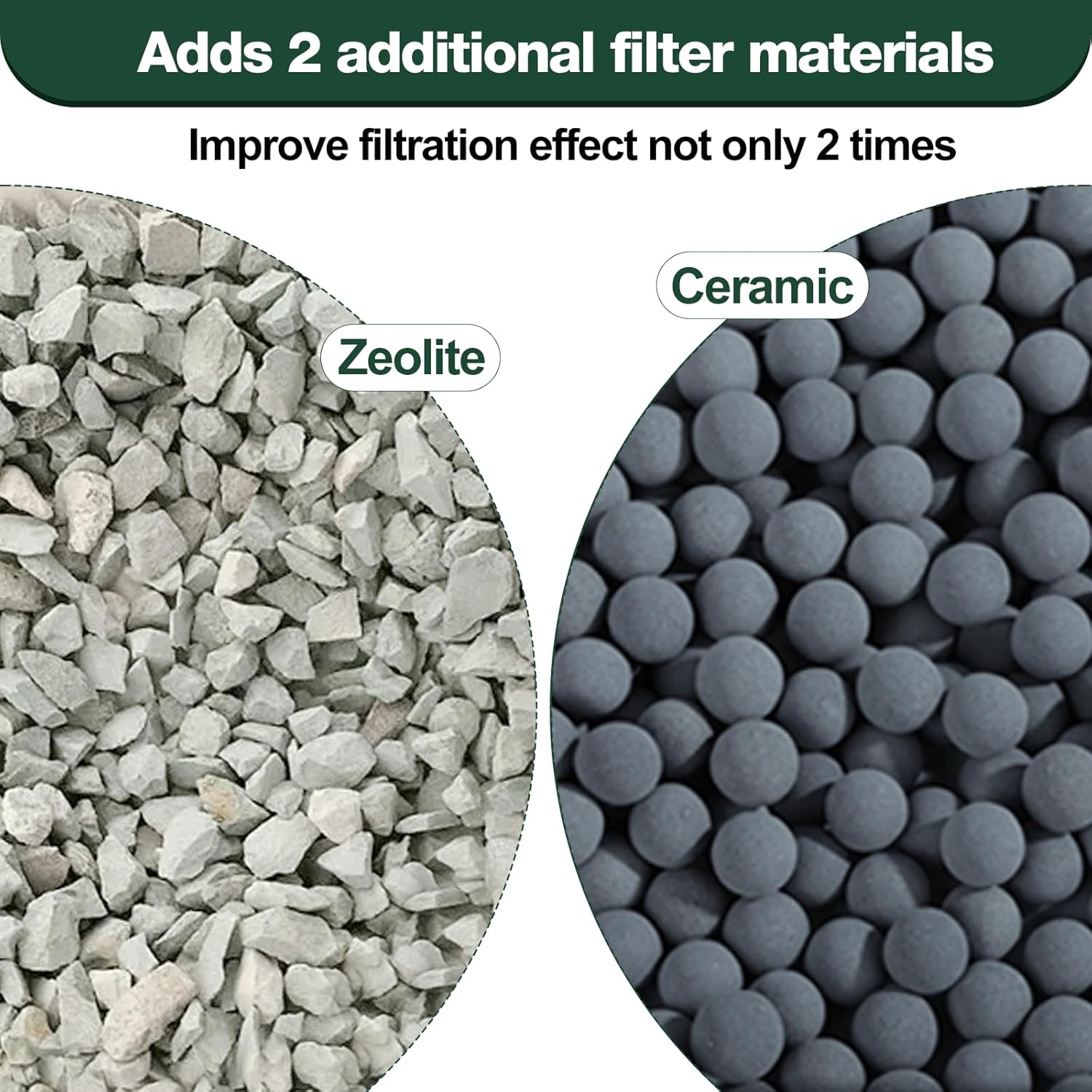 5-in-1 Advanced Aquarium Filter Cartridges with Zeo-lite (8-Pack) — view 4