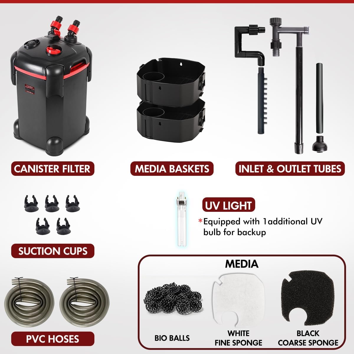External Canister Filter — view 6