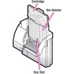Medium QuietFlow Filter Cartridges – 3 Pack for Crystal Clear — view 3