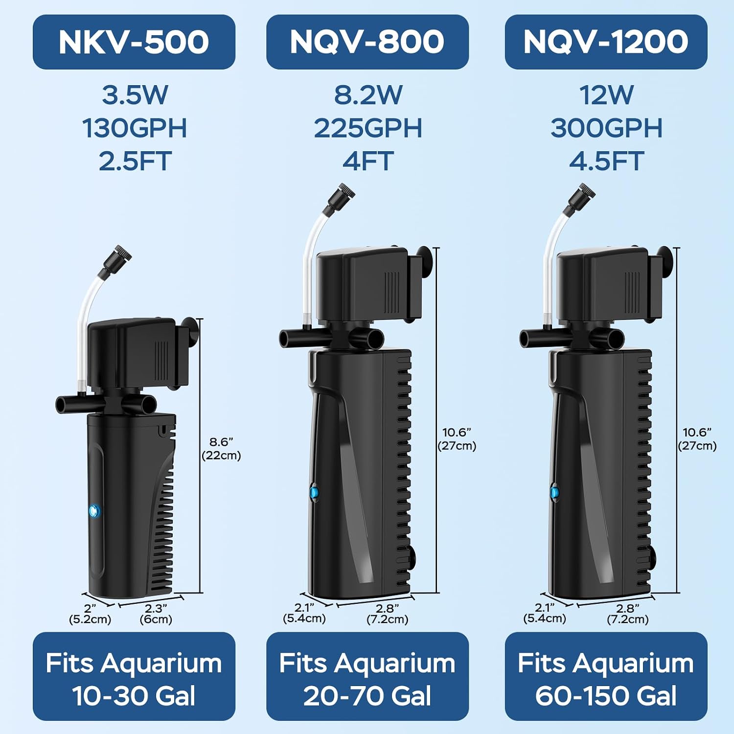 Submersible UV Aquarium Filter with Timer – Clear Water & — view 9