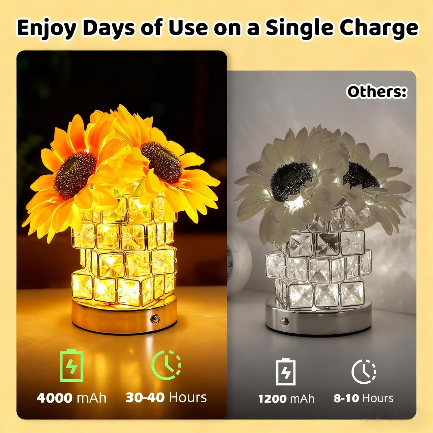 Radiant Sunflower Crystal Table Lamp