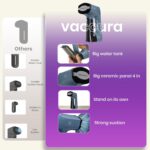 Suction Steam Iron