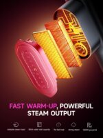 Portable Garment Steamer