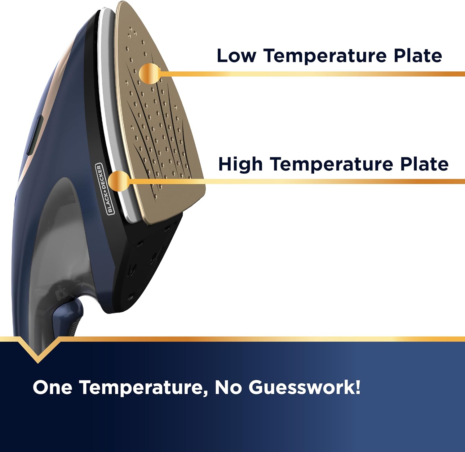 One Temp Advanced Steam Iron