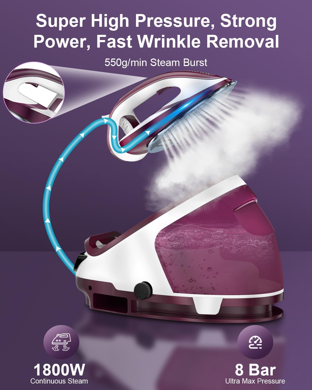 Martisan 8 Bar Steam Generator Iron