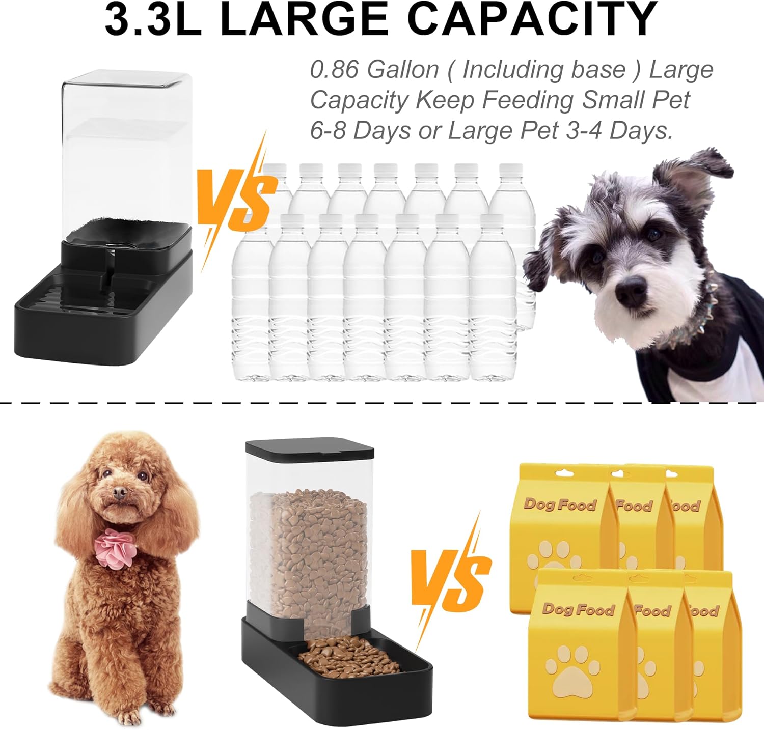 Wefeedy Automatic Cat Feeder and Water Dispenser in Set with Pet Food Bowl,Gravity Dog Waterer and Food Feeder for Small Medi