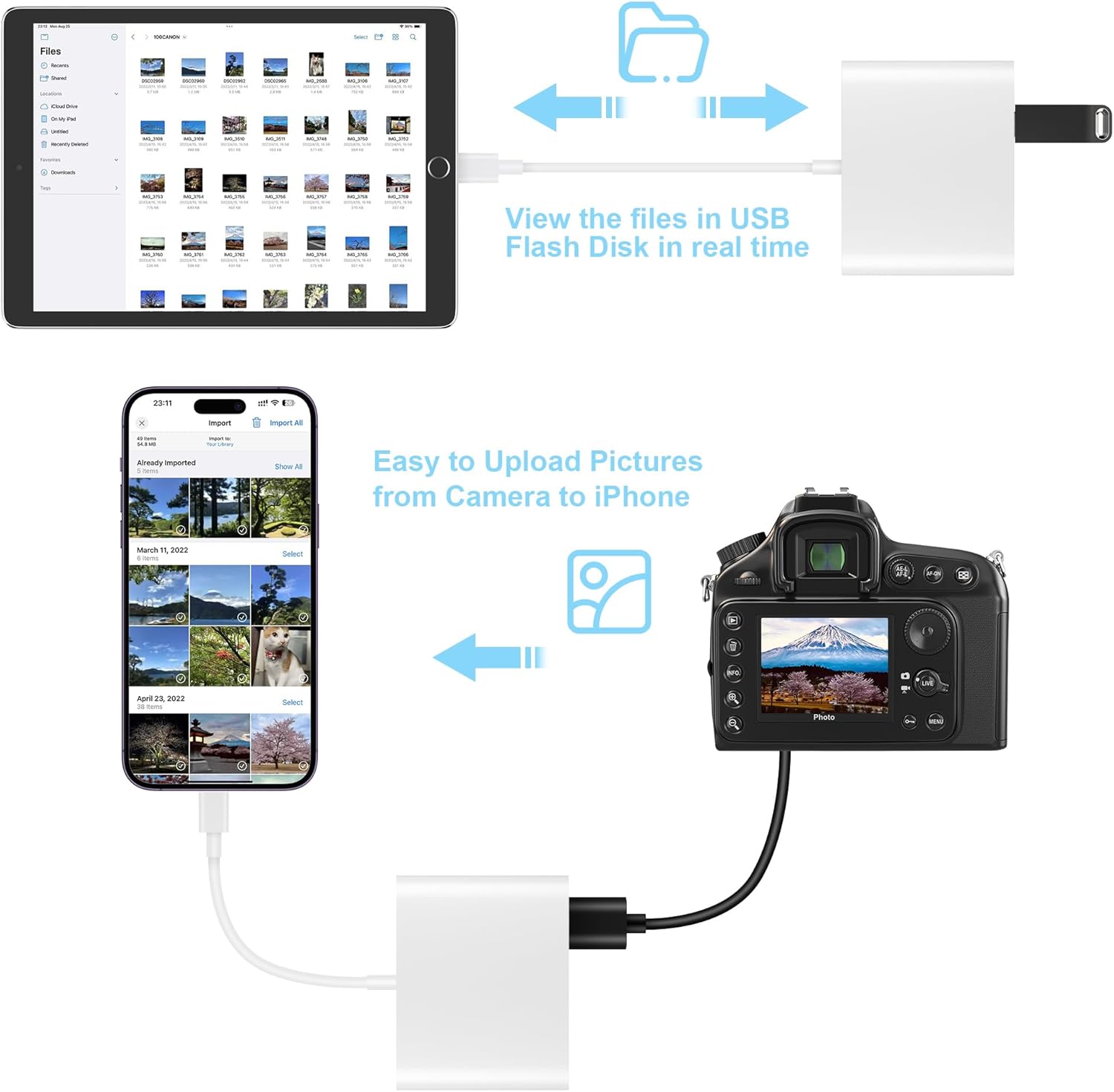 SZHAIYIJIN SD Card Reader for iPhone, Memory Card Reader with USB Camera Adapter Plug and Play Trail Game Camera Viewer Supports SD and TF Card MicroSD Card Adapter for iPad No App Required - Image 4