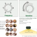 Broox Solar Ultrasonic Animal Repeller - Hình 5