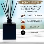 Sereno Black Square Reed Diffuser Set — view 4