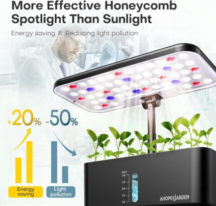 Hydroponic Indoor Garden - image 2