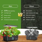 Hydroponic Indoor Garden - image 4