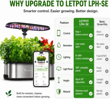 Smart Garden - image 2