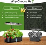 12-Pod Hydroponic System - image 5