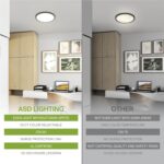 Sleek Black LED Flush Mount Ceiling Light with 5CCT, Dimmable 7-inch — view 4