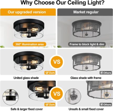 Industrial Matte Black Seeded Glass Flush Mount Ceiling Light — view 2