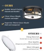 Black Flush Mount Ceiling Light with Clear Glass — view 6