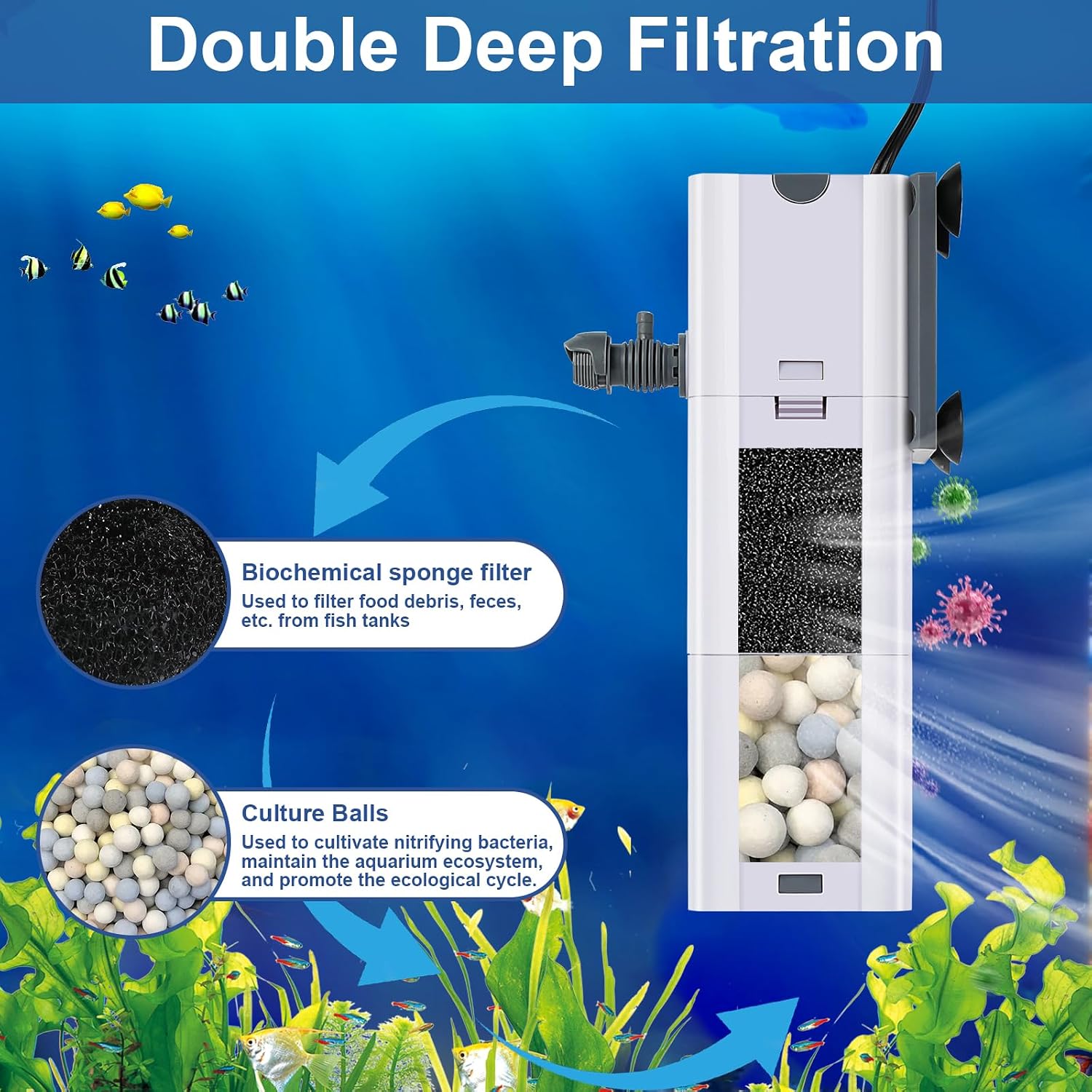 Aquarium Internal Filter with Dual Filtration - Hình 2
