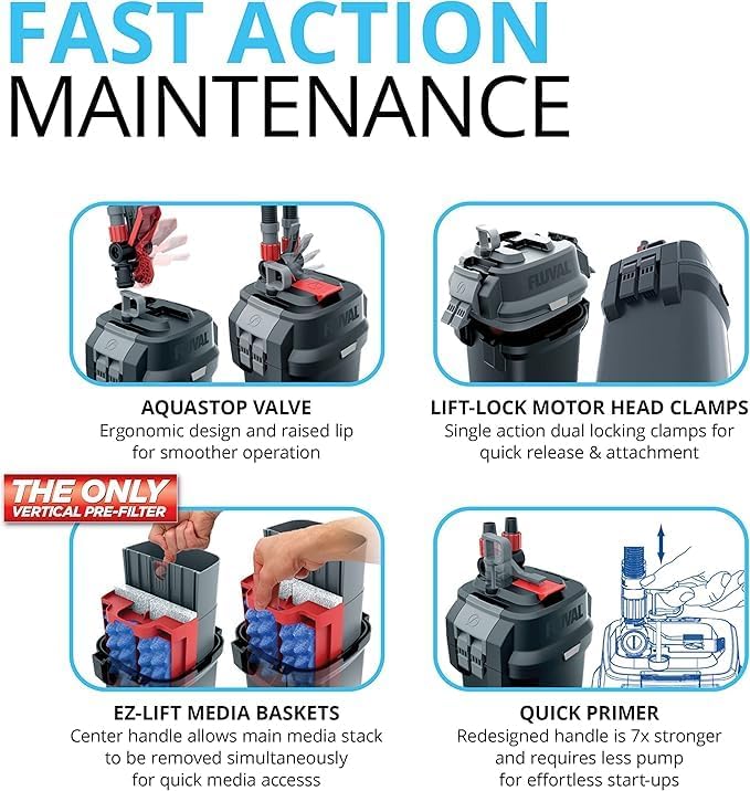 Fluval 307 Canister Filter - Hình 2