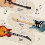 Walnut Wood Guitar Wall Hangers – 3-Pack with Picks & Holders — view 7