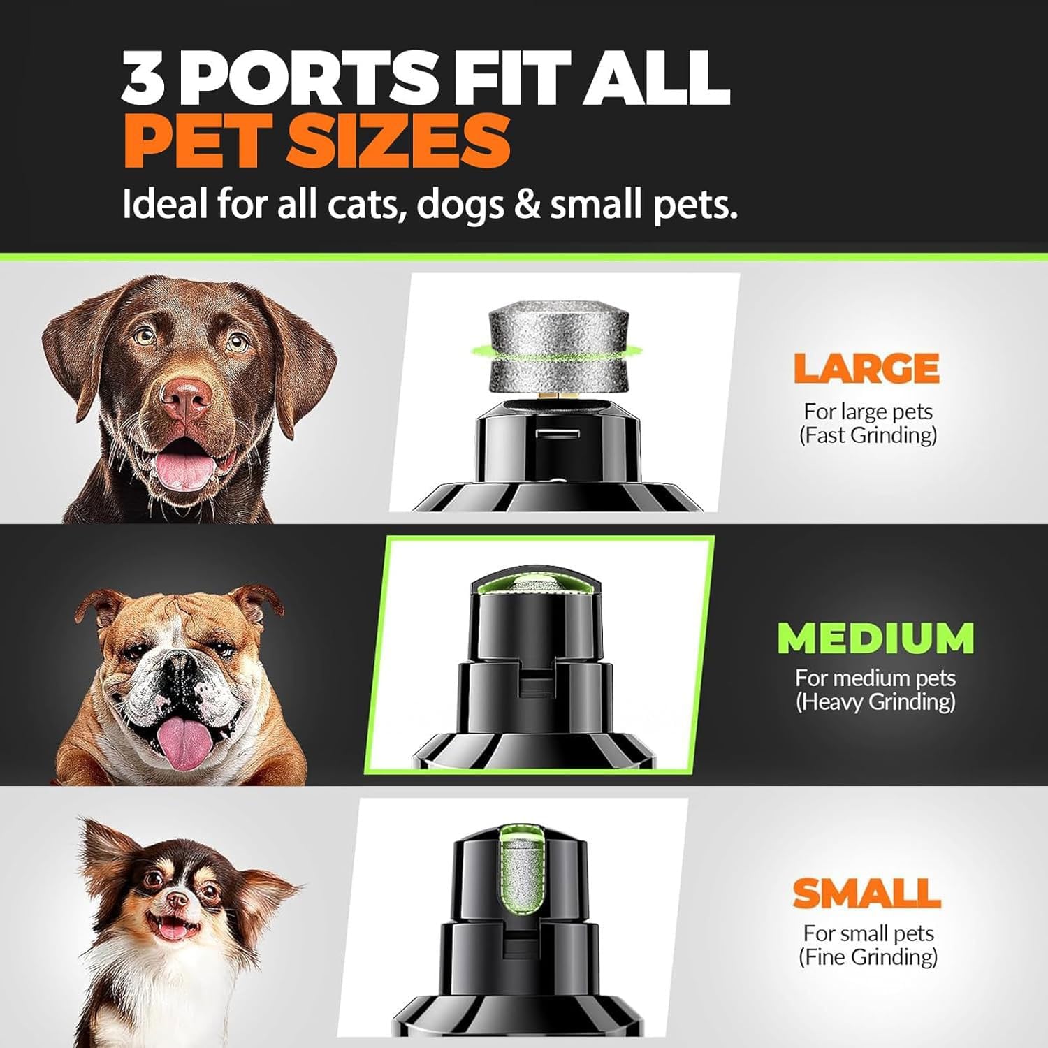 Whisper Quiet Dog Nail Grinder Safe & Stress-Free for Sensitive Dogs Cats | 4 LED Lights,3 Grinding Bits, 3-Speed, Pet Nail Trimmers, Rechargeable Painless Grooming Kit for All Breeds & Sizes - Image 6