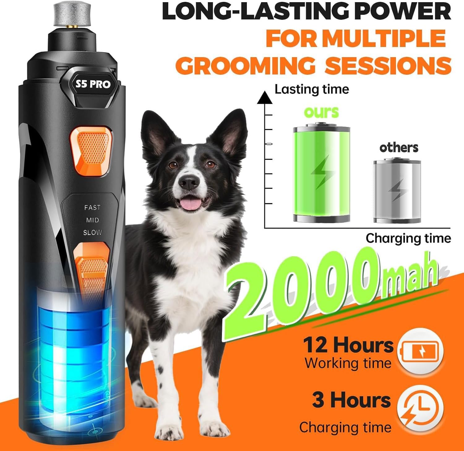 Whisper Quiet Dog Nail Grinder Safe & Stress-Free for Sensitive Dogs Cats | 4 LED Lights,3 Grinding Bits, 3-Speed, Pet Nail Trimmers, Rechargeable Painless Grooming Kit for All Breeds & Sizes - Image 8