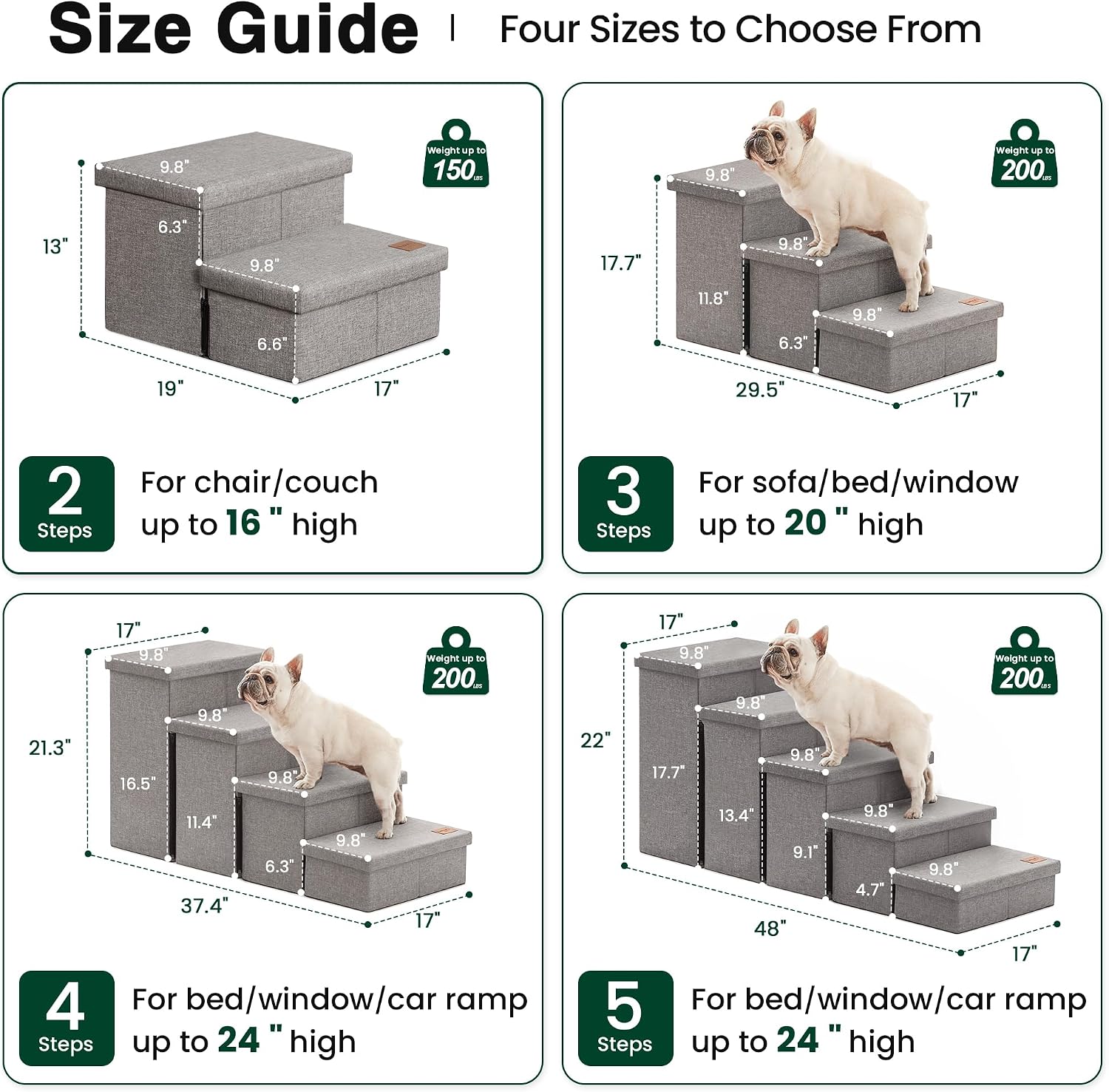 Petopia Grey Foldable Pet Stairs - Hình 2