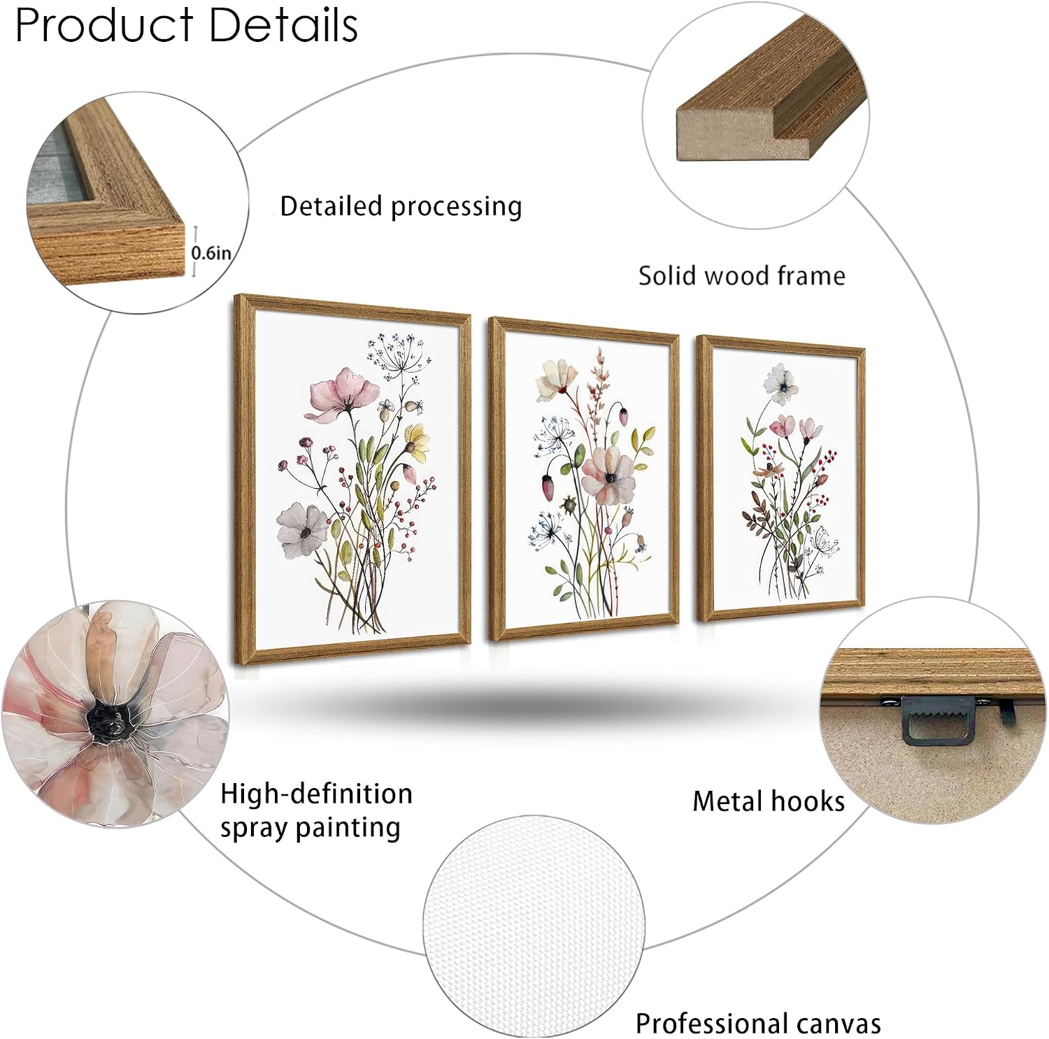 WRFON Framed Botanical Canvas Wall Art Set of 3, Watercolor Floral Prints, Framed Flower
