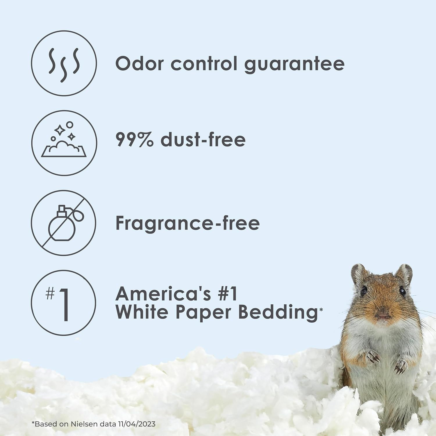 Kaytee Clean & Cozy White Small Pet Bedding - Hình 2
