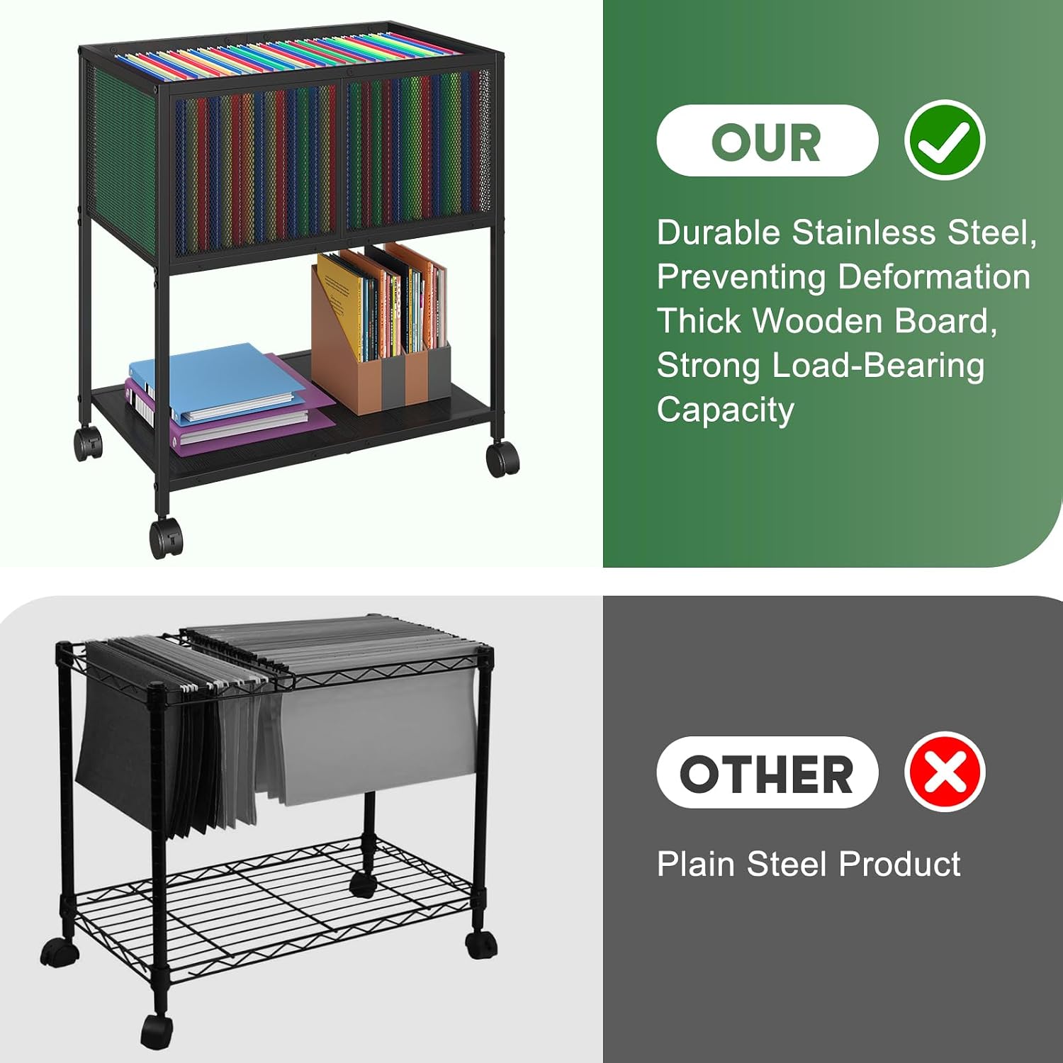 Sbanmao Rolling File Cart, Mobile File Cabinet with Wheels Hanging Files, Metal Hanging File Folder — view 7