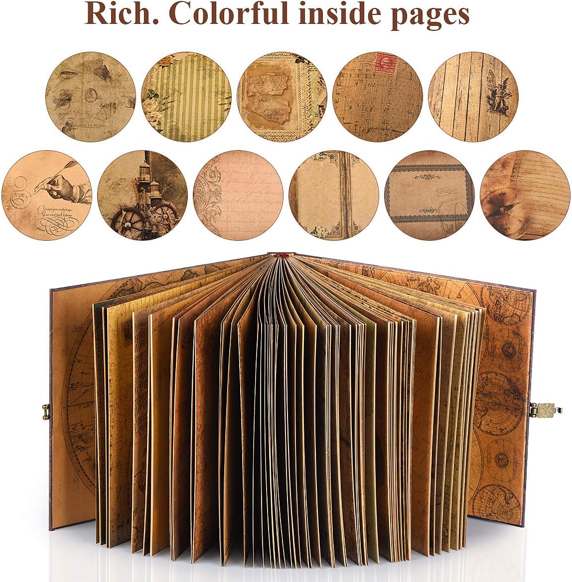 Vintage Travel Scrapbook Kit - Hình 5