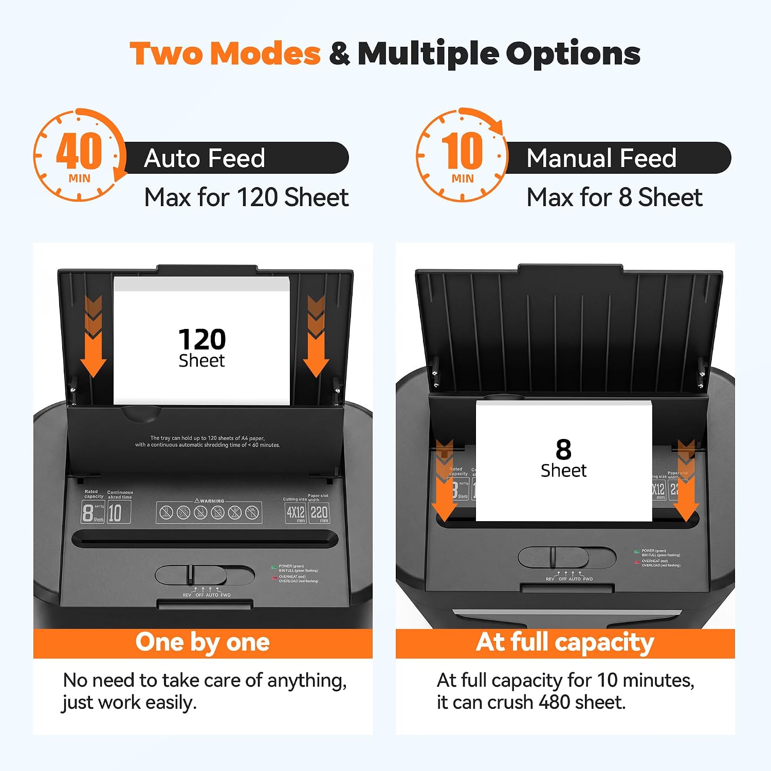 QuietLemon OL287 Auto-Feed Micro-Cut Shredder - Hình 2