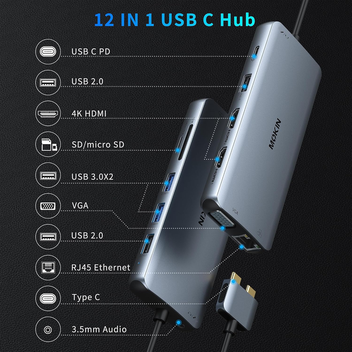 MOKiN 12-in-1 USB-C Hub - Hình 2