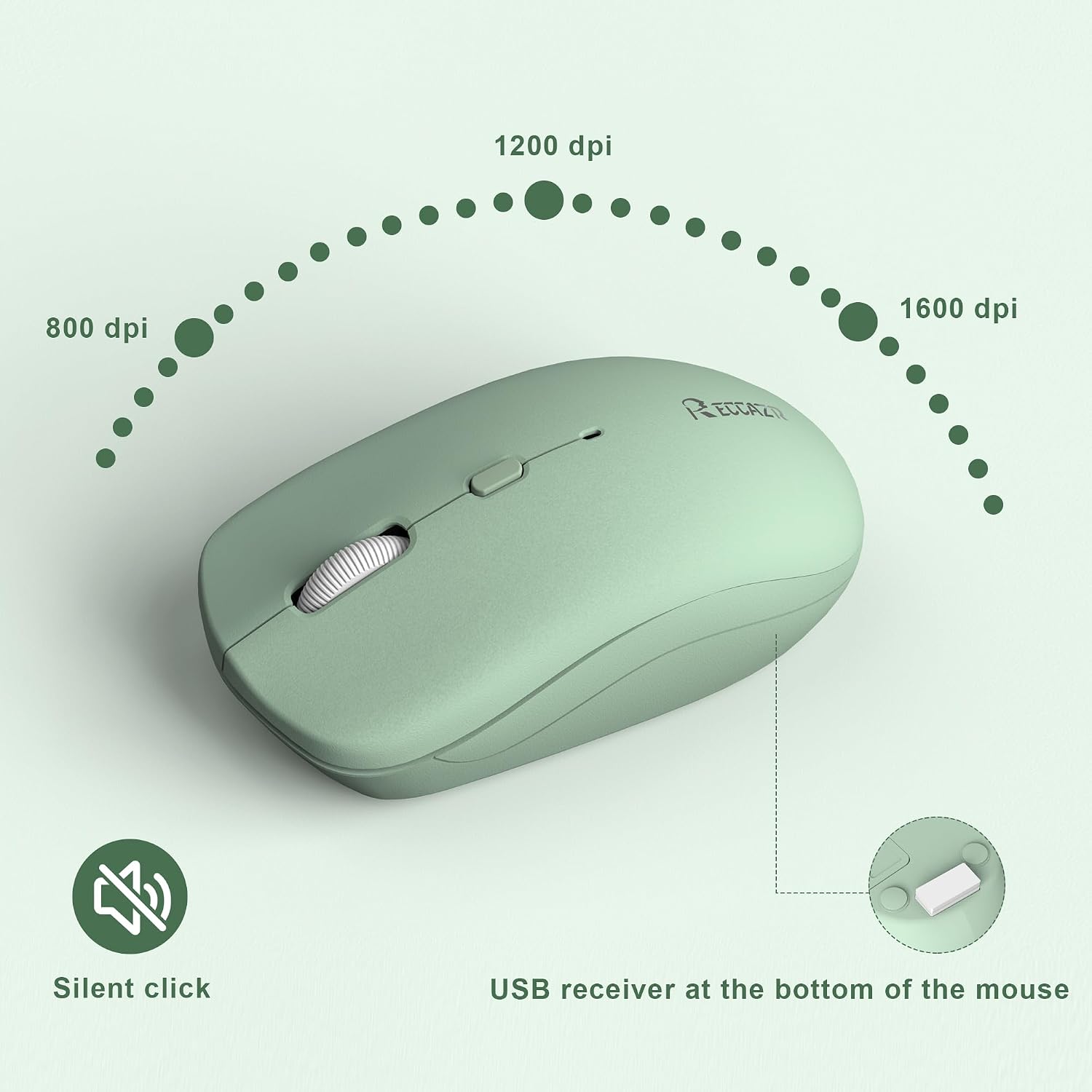 Mint Green Wireless Keyboard and Mouse Set - Hình 6